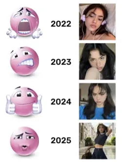 2022 to 2025