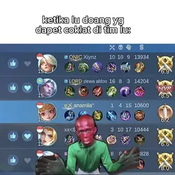 mlbb losetreak