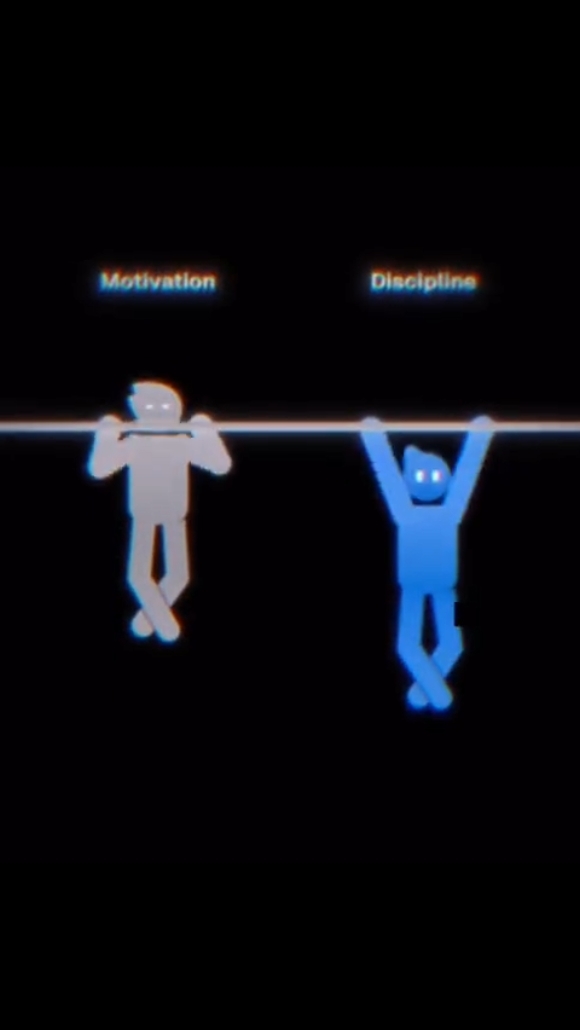 Motivasi | Disiplin