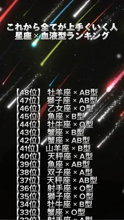 RANKING