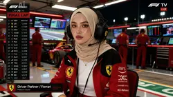 f1 trend