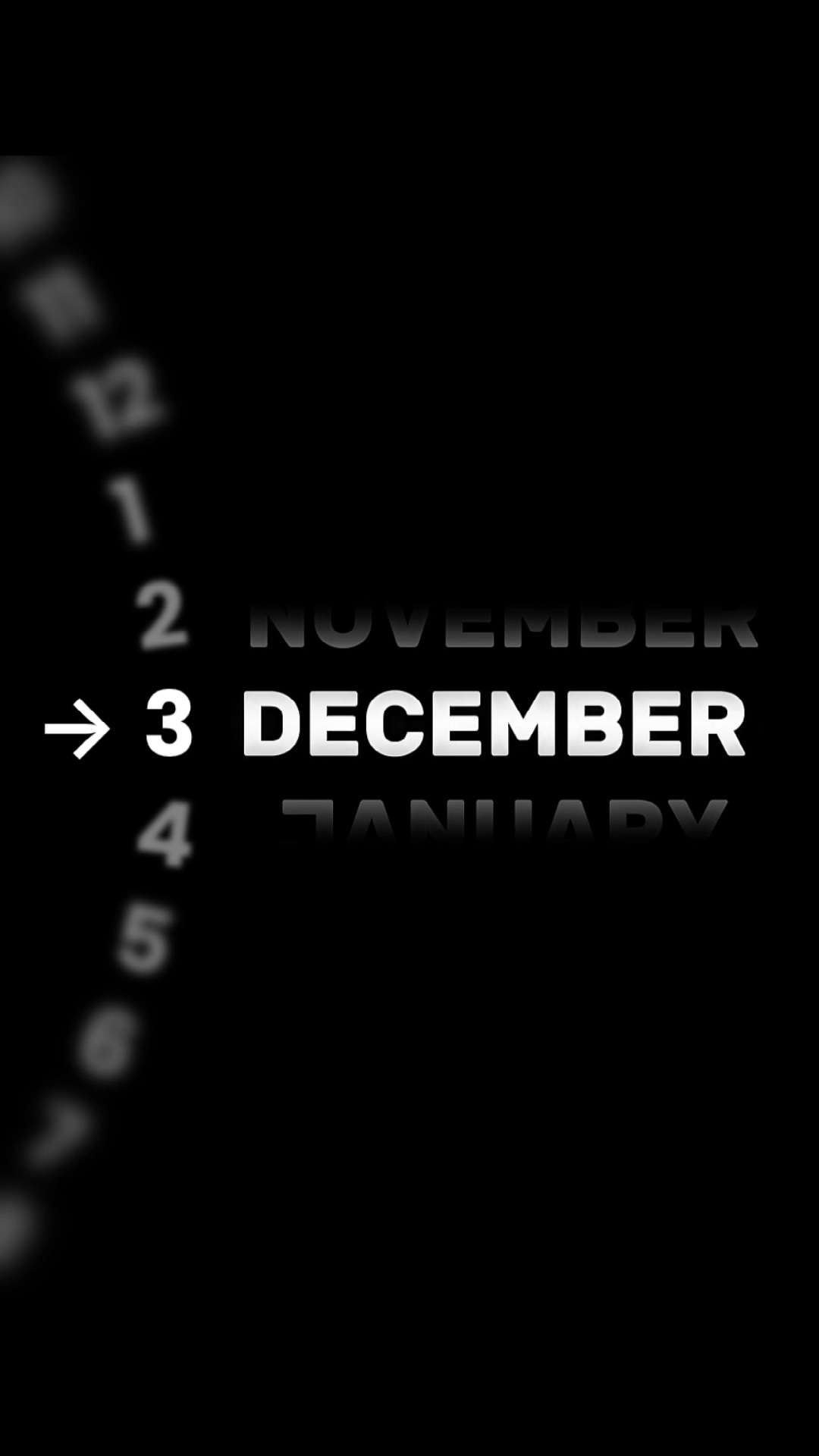 BIRTHDAY 3 DECEMBER 