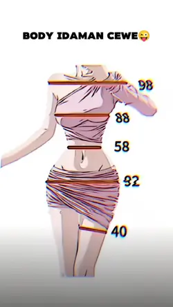 BODY IDAMAN CEWE! 