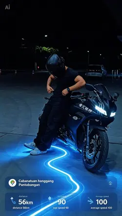 Trend