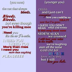 now vs younger