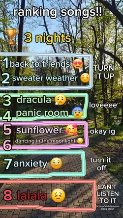 ranking songs