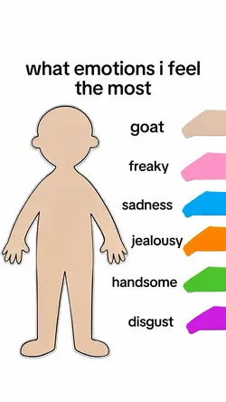 what emotions i feel