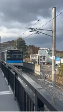 変速動画にでも