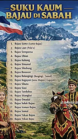 KamuBangsaApa