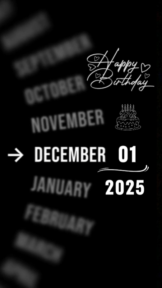 01 Desember Ulang Tahun