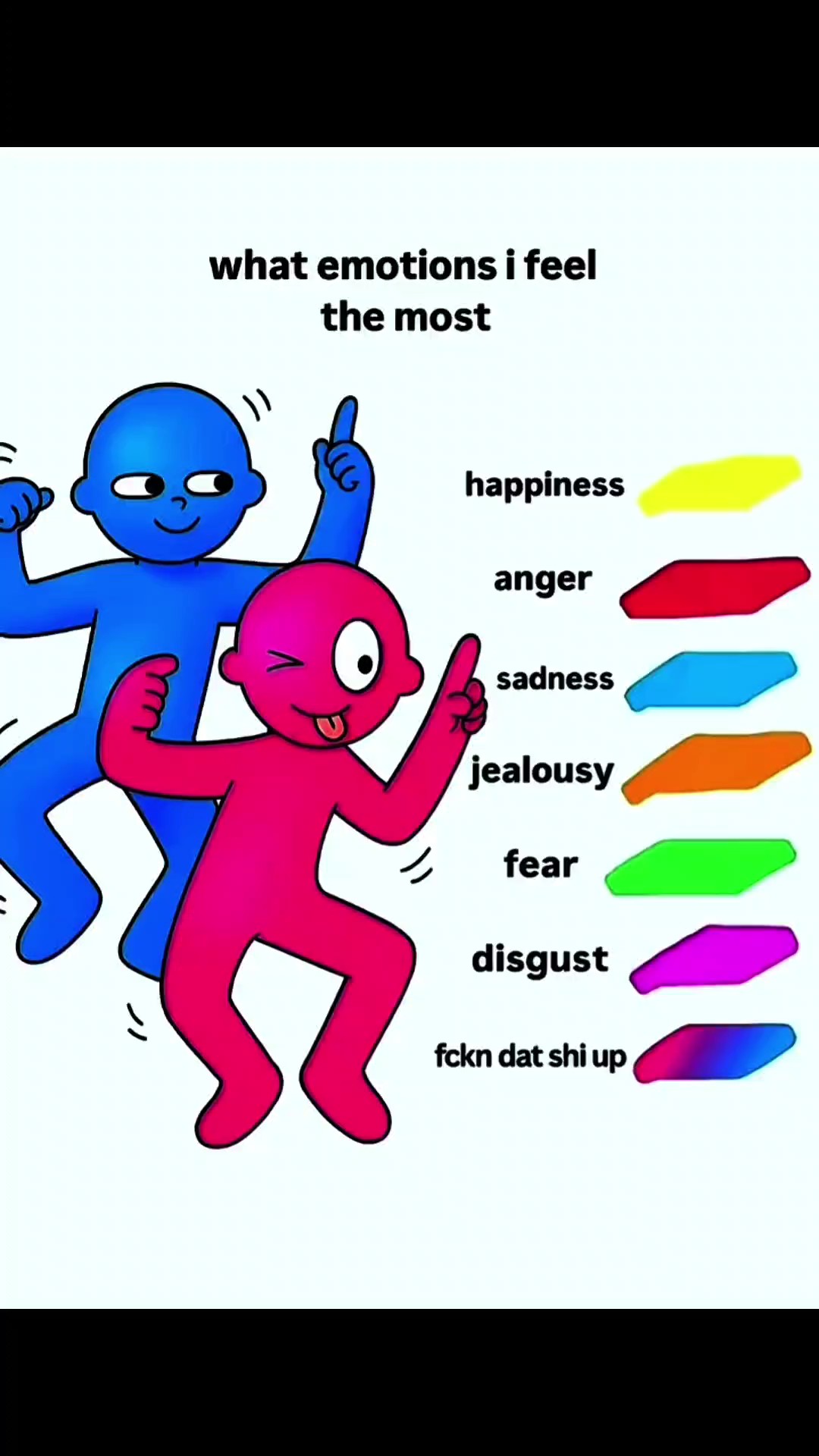 emosyon na nararamdaman ko