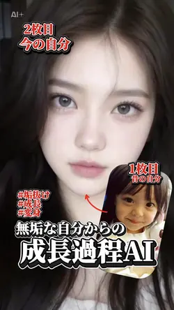 成長過程 昔と今 