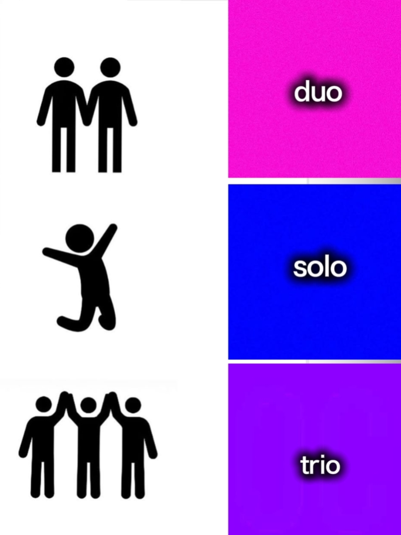 friend trends