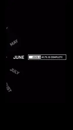June 2026 so far