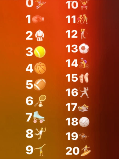 ¿Cuáles son tus deportes? 