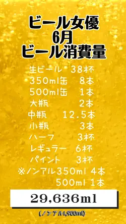 　ビール消費量