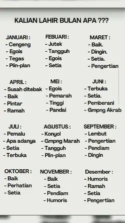 Agustus nichh 