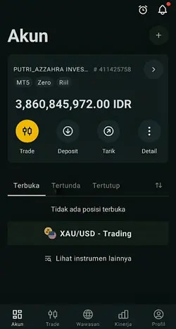 Trader's Muslimah_04