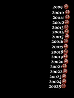2009៚2025