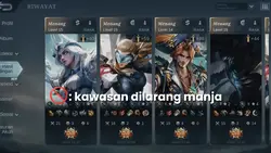 kawasan dilarang man