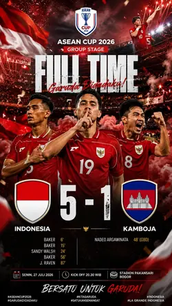 Skor Akhir