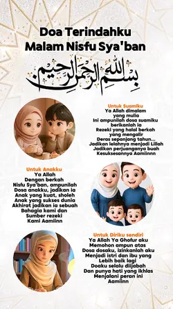 nisfu syaban 2026