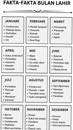 bulan Maret nih
