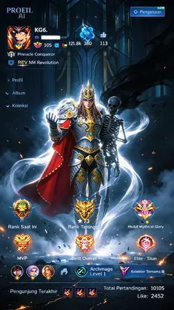 TREND AI MLBB PROFIL
