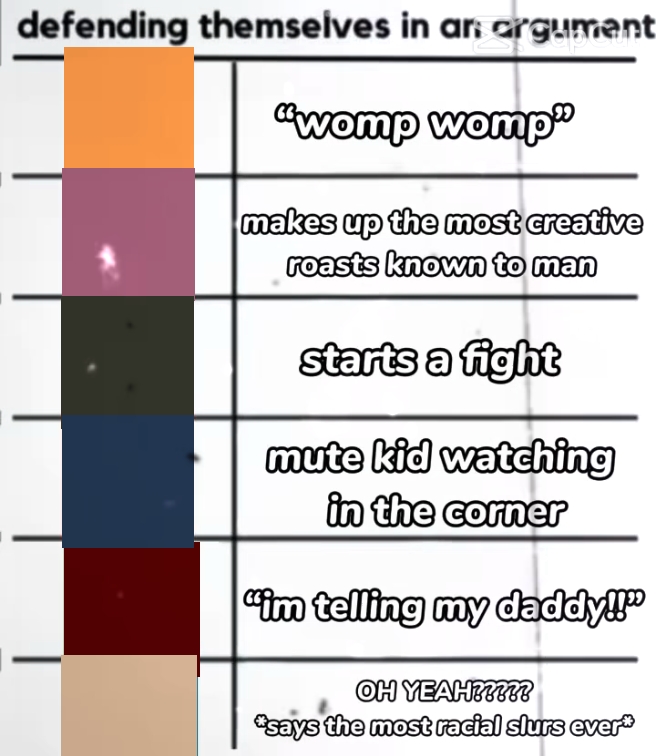 defending team 