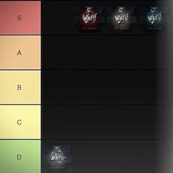Tier list trend