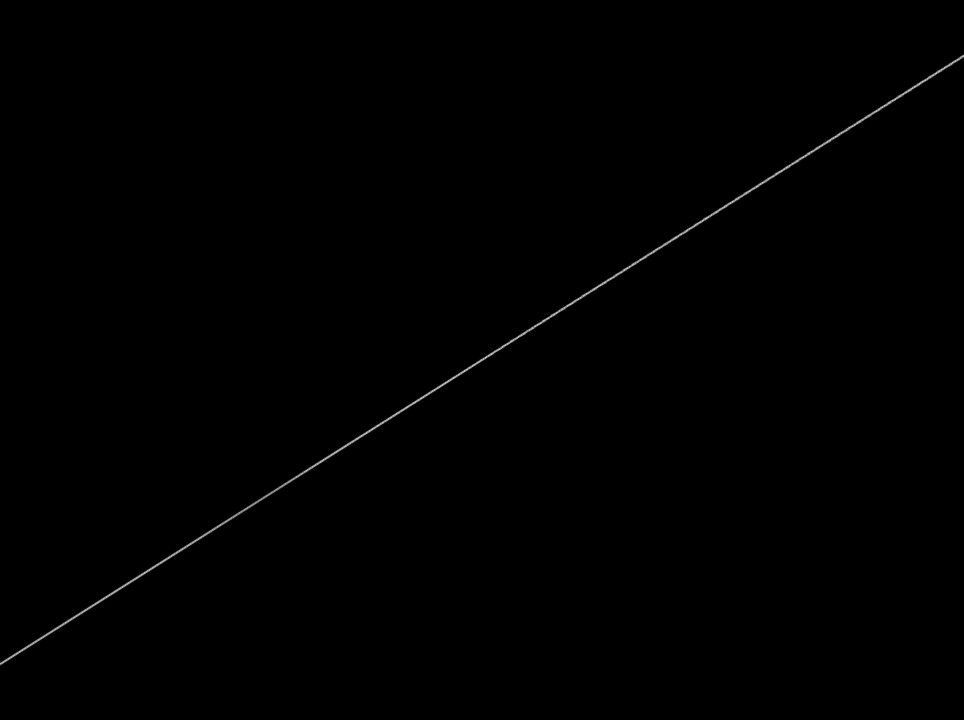 에스크 계정 만드럿음여