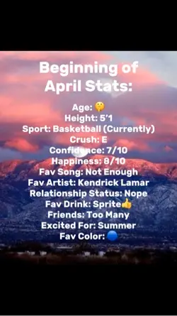April Stats