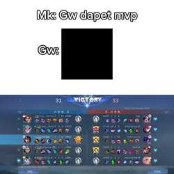 kasus men