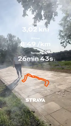 Strava trend