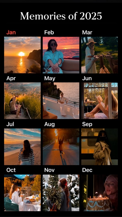 January December 