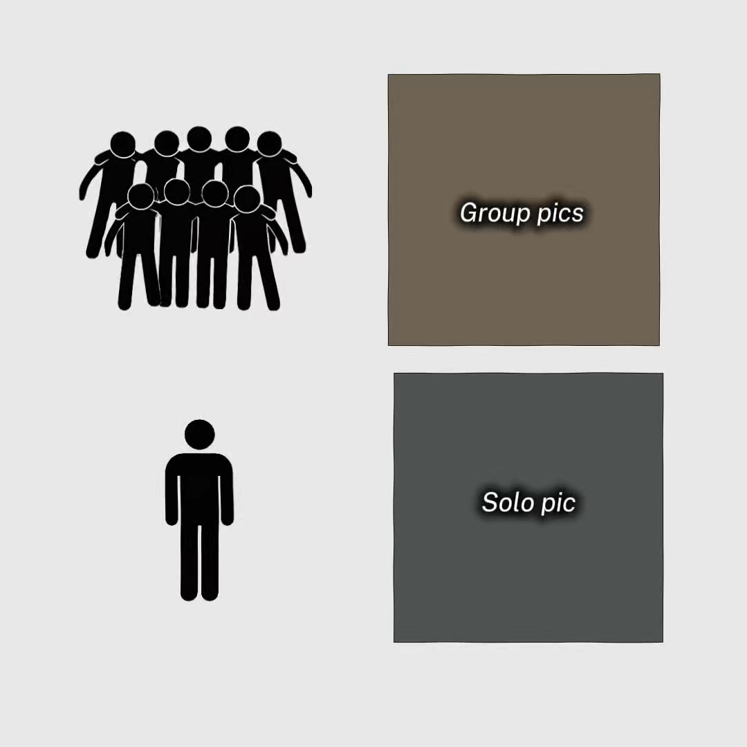 Foto de grupo e solo