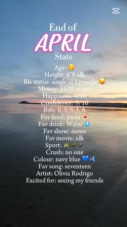 End of april stats!!