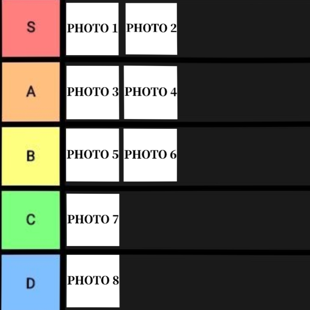 tier list template