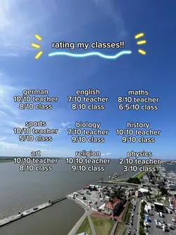 rating my classes!!
