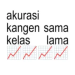 akurasi kangen