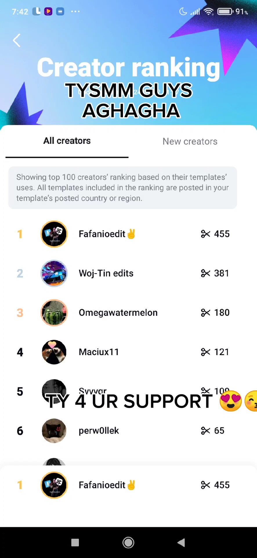 I MADE IT NO. 1