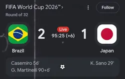 Brazil New  trend