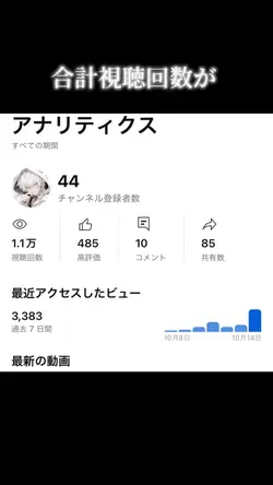 合計視聴回数が1万超えたぞー!