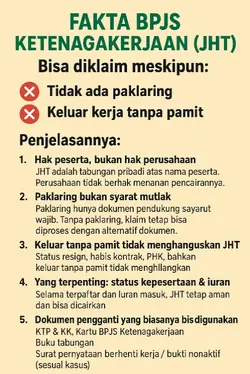 fakta BPJS JHT