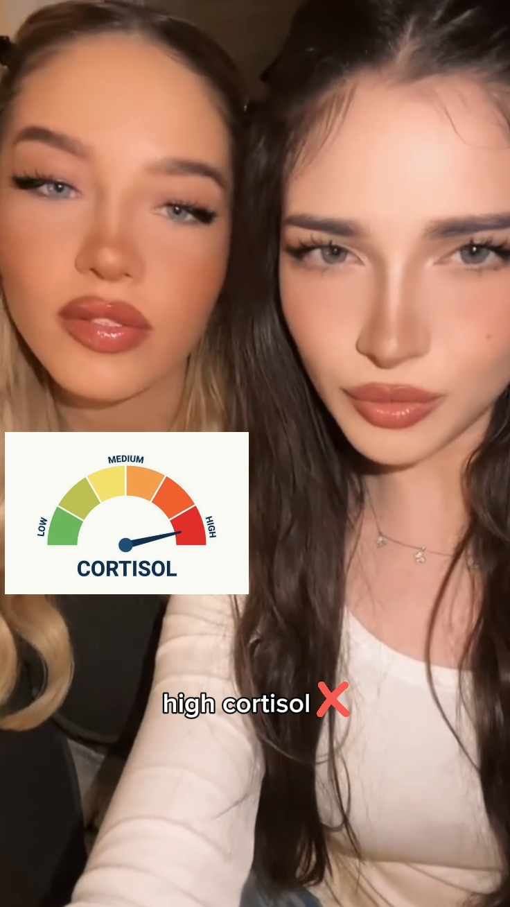 Tendência do cortisol