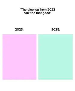 2023 to 2025 glow up