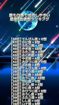 ランキング