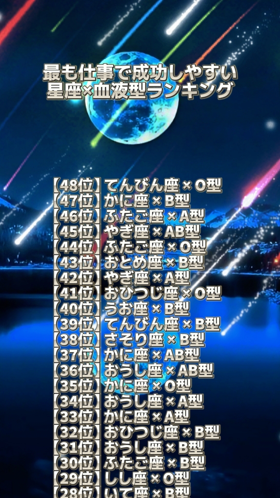 ランキング