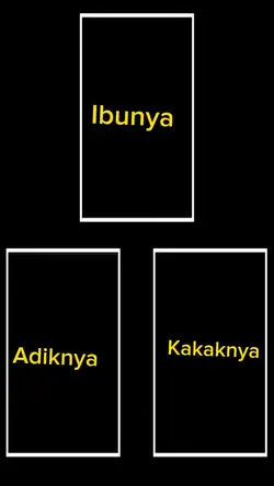 SPILL KELUARGA