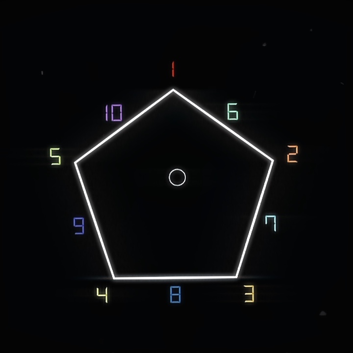 Cc